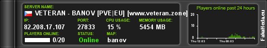 VETERAN PVE - BANOV [CZ/SK/EU] [www.veteran.zone]