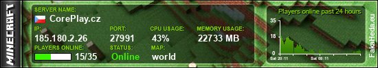 CorePlay.cz