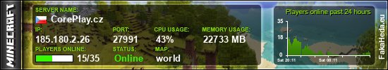 CorePlay.cz