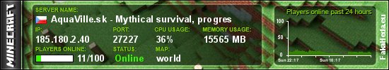 AquaVille.sk - Mythical survival, progres