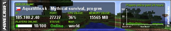 AquaVille.sk - Mythical survival, progres